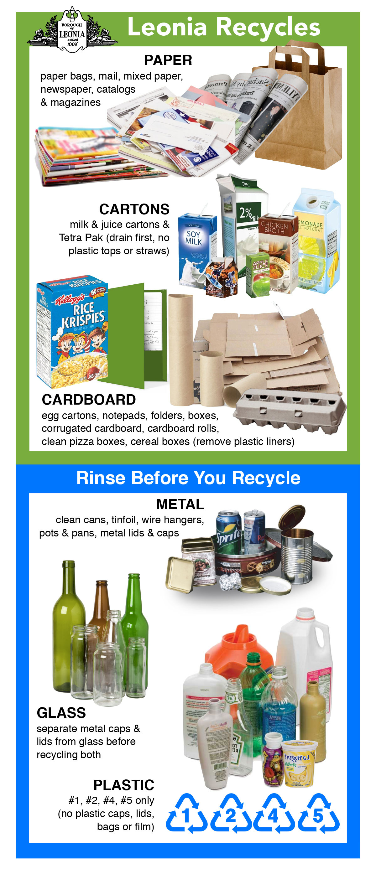 What to Recycle in Leonia